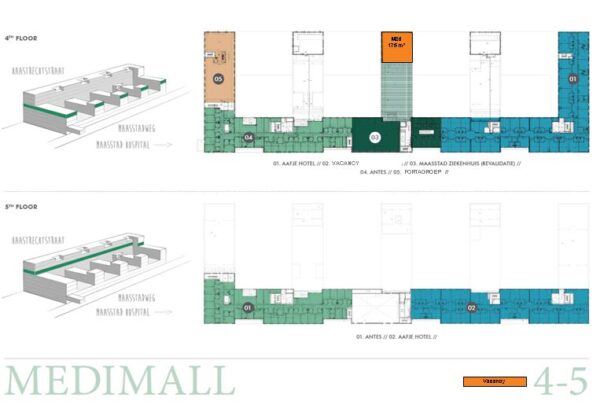 Plattegrond van de 4e en 5e verdieping van Medimall aan de Haastrechtstraat, met gemarkeerde units en aanduiding van een beschikbare ruimte van 175 m².