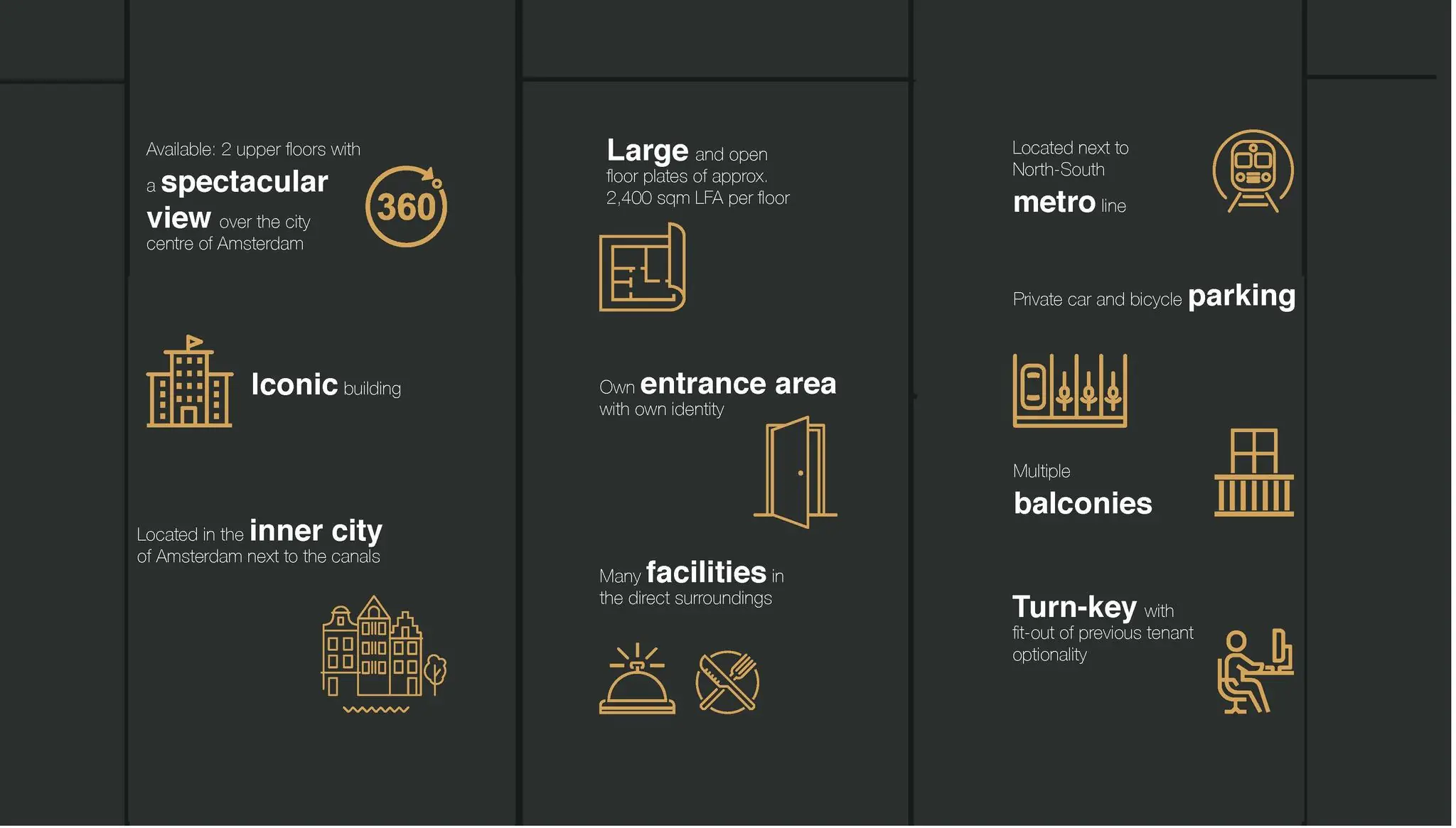 Infografiek met kenmerken van een kantoorpand aan de Vijzelgracht in Amsterdam, waaronder een spectaculair uitzicht, locatie in de binnenstad, ruime vloeroppervlakken en goede bereikbaarheid.