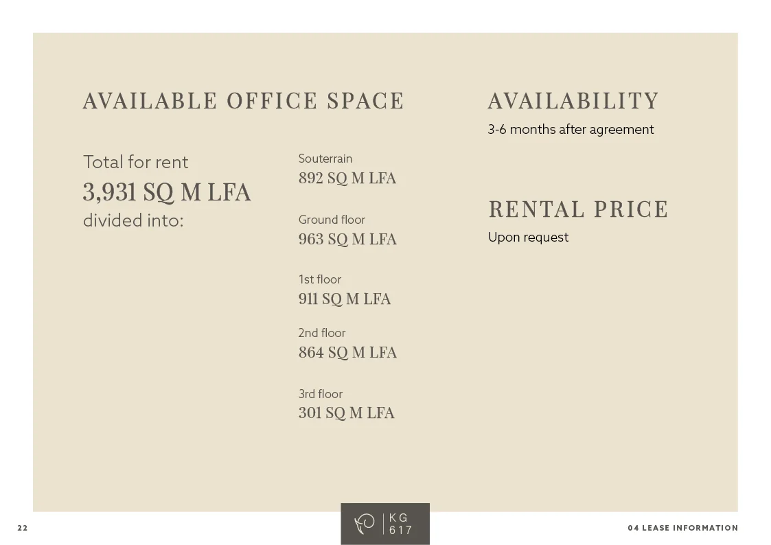 Overzicht van beschikbare kantoorruimte van 3.931 m² LFA verdeeld over vijf verdiepingen aan de Keizersgracht 617, met huurprijs op aanvraag.