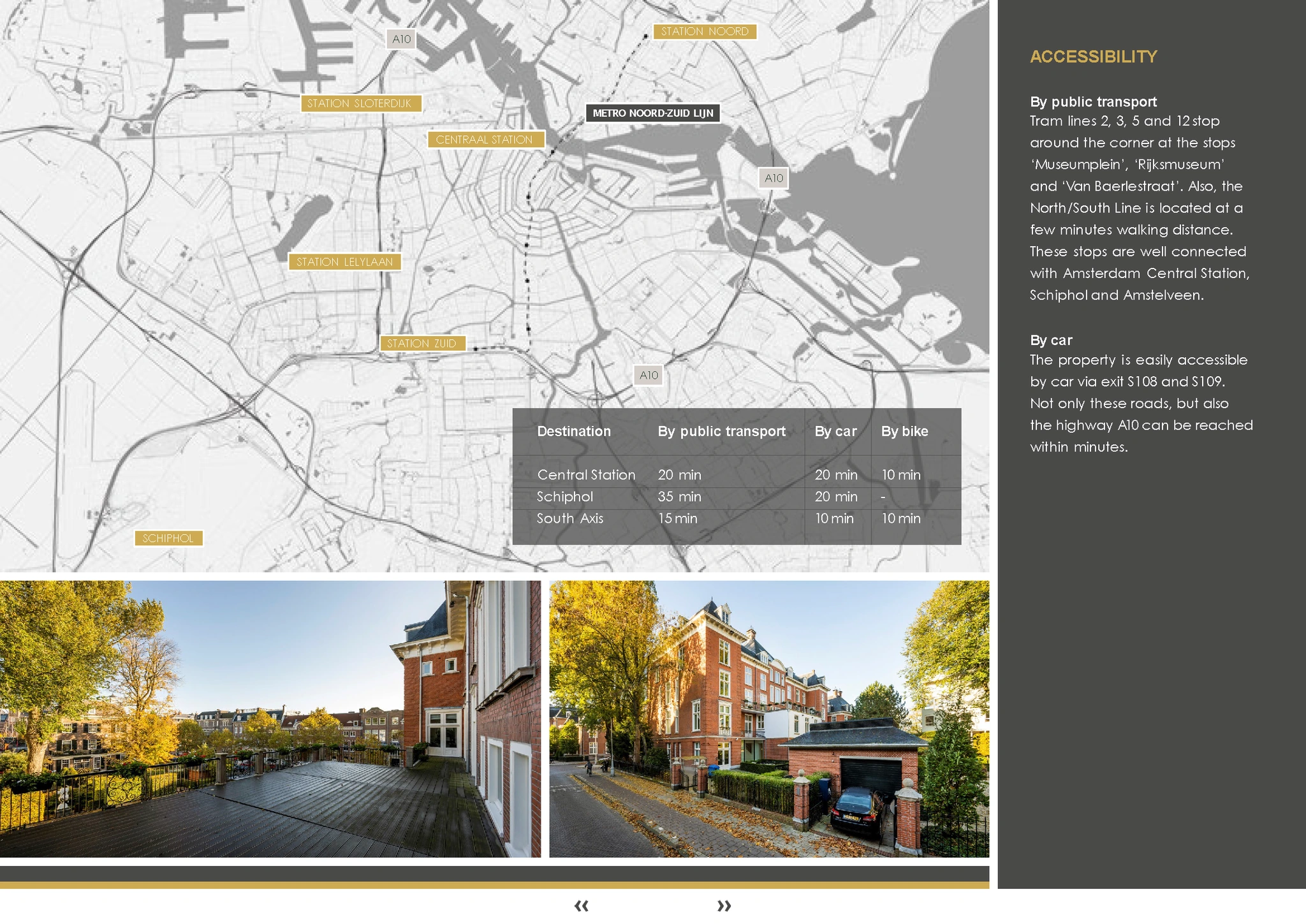 Overzicht van de bereikbaarheid van Museumplein in Amsterdam met kaart, reistijden en foto's van de omgeving.