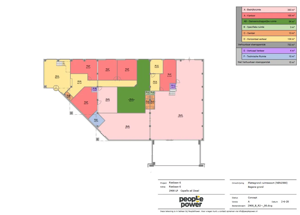 Floor plan of the ground level of Rietbaan 6 in Capelle aan den IJssel, showing various office and business spaces color-coded by function.
