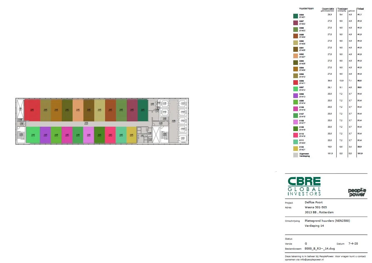 Plattegrond van verdieping 14 in kantoorgebouw Delftse Poort aan het Weena 501-505 in Rotterdam, met gekleurde units per huurder.