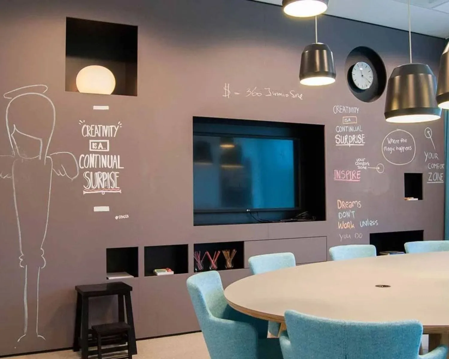 Moderne vergaderruimte met blauw meubilair, een tv-scherm en een muur vol inspirerende teksten en tekeningen.